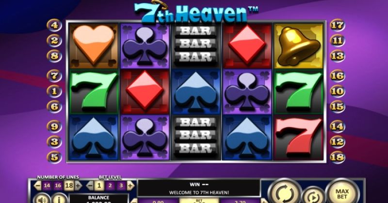 Play in 7th Heaven Slot Online from Betsoft for free now | www.kirkshelmerdine.com