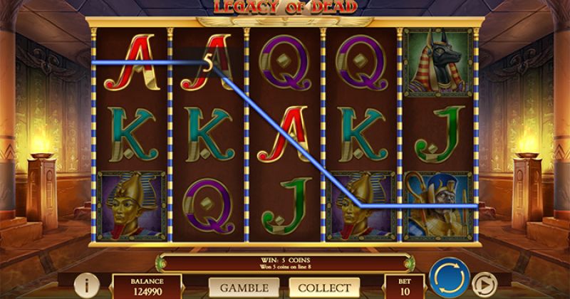 Play in Legacy of Dead Slot Online from Play'n GO for free now | www.kirkshelmerdine.com